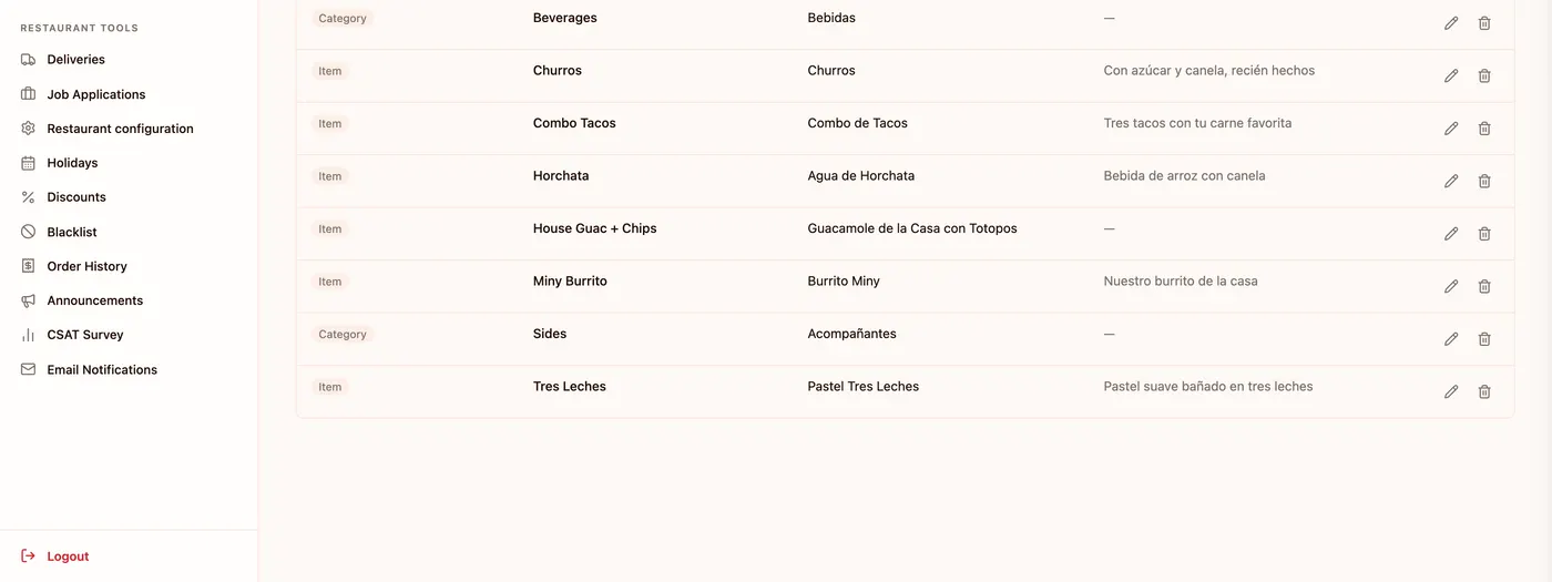 Your menu, in Spanish too.